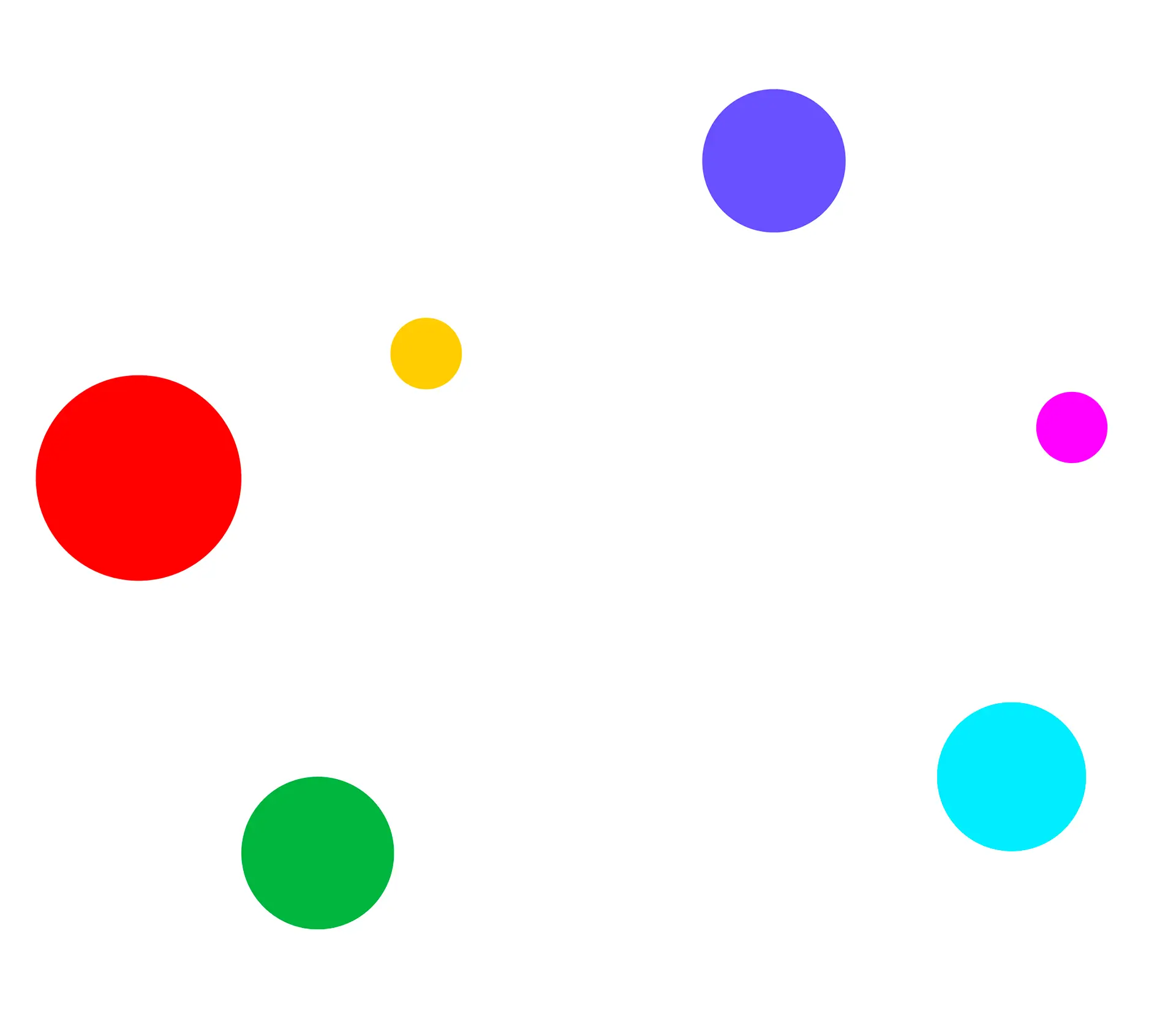 como crear una marca